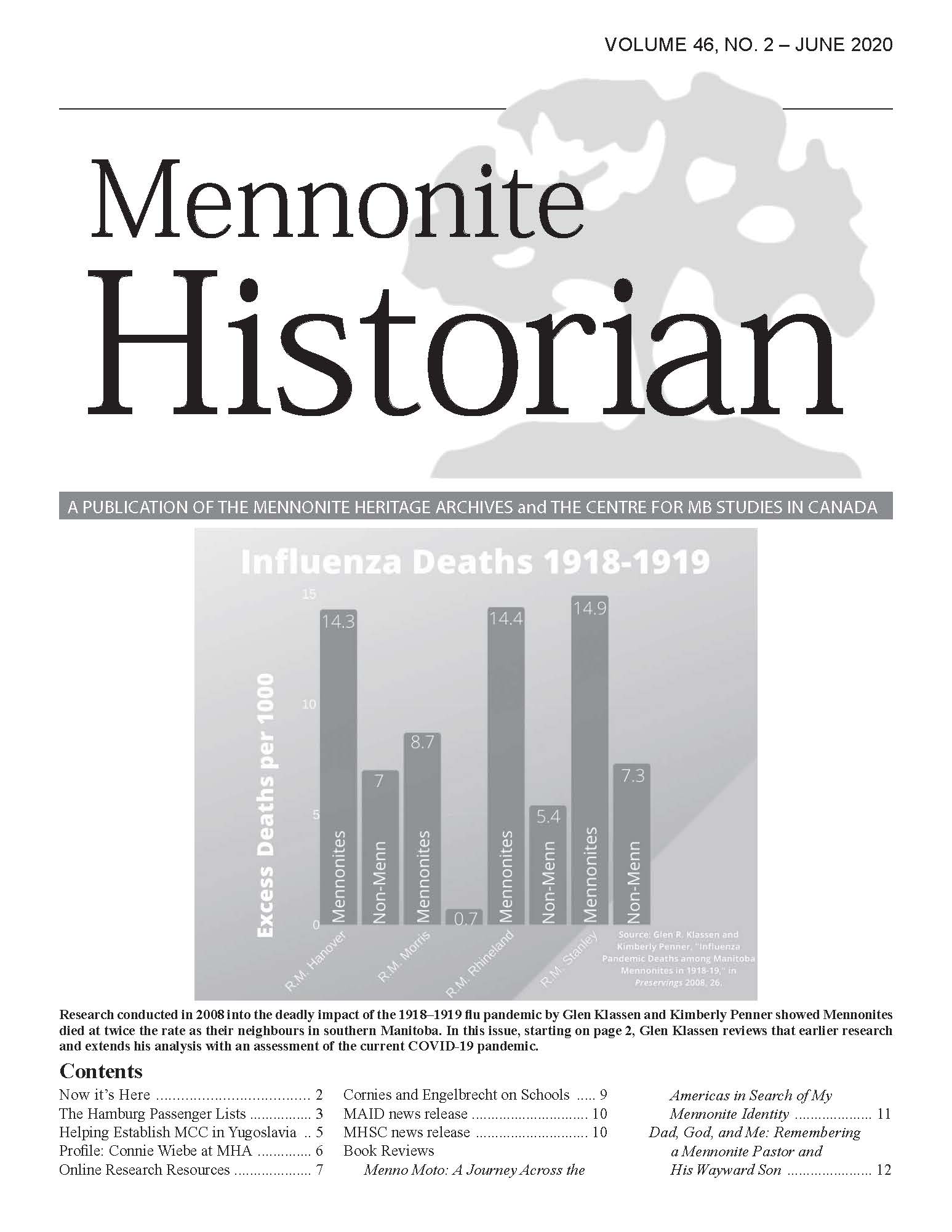 Mennonite Historian (June 2020)